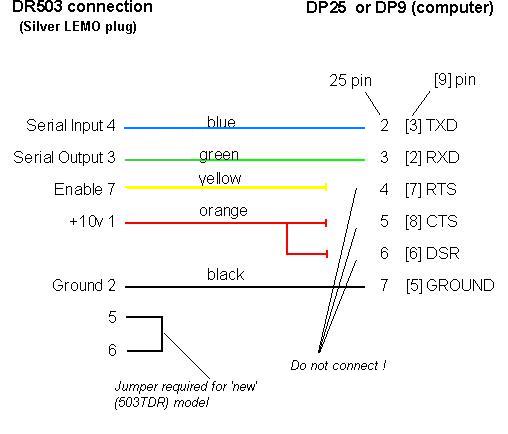 Rs232 Wiring Diagram Wiring Diagram