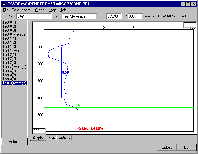 Profile graphs (13973 bytes)